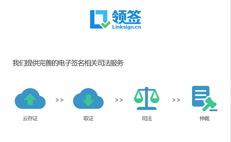 领签电子合同平台，将提供完善的司法服务