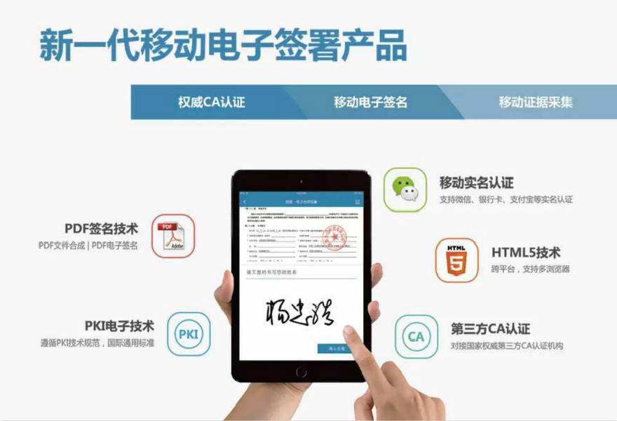 领签，让电子签名更简单