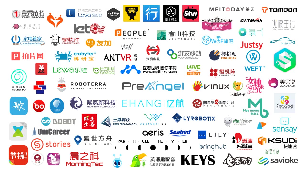 PreAngel 投资方法论