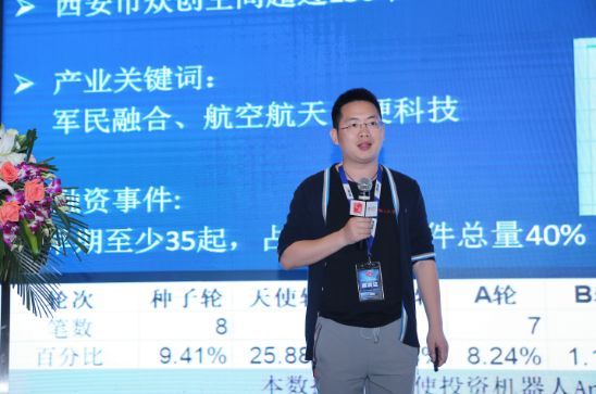 智慧双创 | 如何用大数据赋能西安市双创服务升级