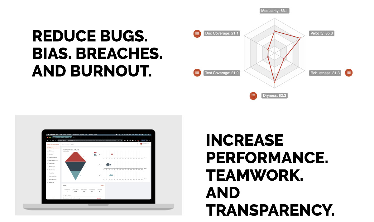量化评估程序员贡献，「逸码科技Merico」由小切口改造开发部门与开源社区