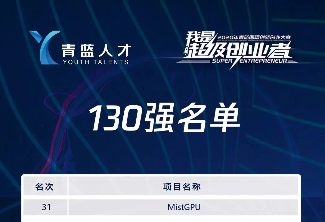 MistGPU 荣获青蓝大赛好成绩