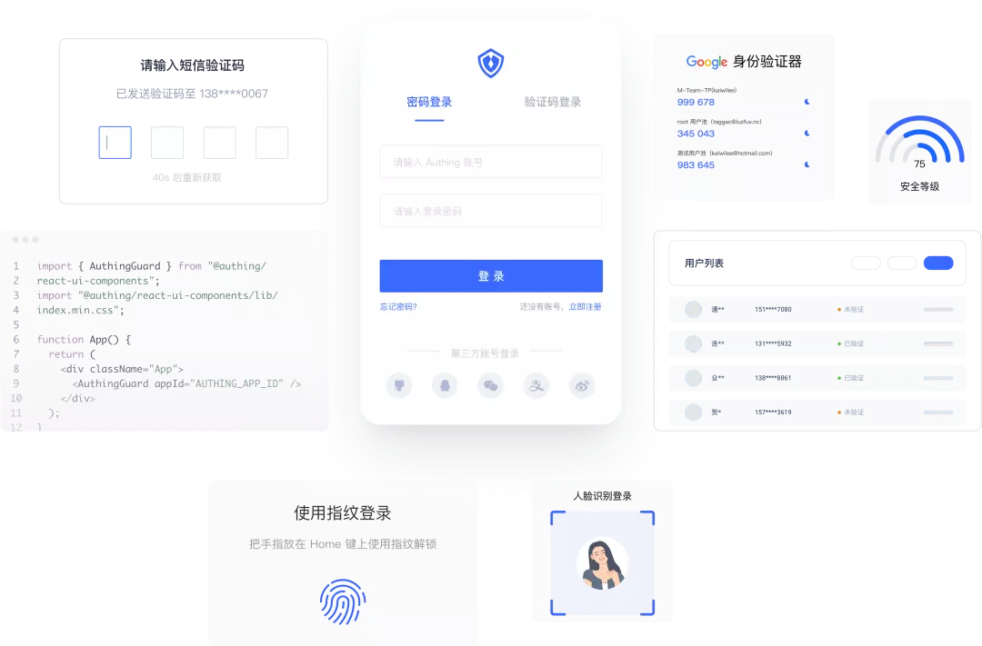 身份云平台 Authing 完成 2300 万美元 A 轮融资