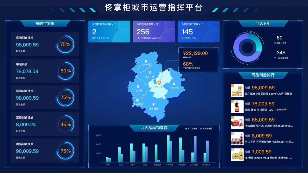 死不掉也活不好，谁能改变中国100万快消二批的命运？